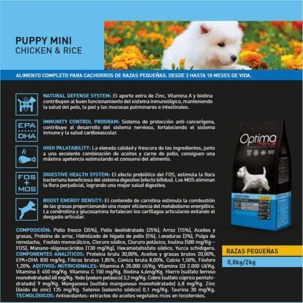 Pollo mini para cachorros de razas pequeñas, alimentación completa y saludable para perros de 2 a 10 meses.