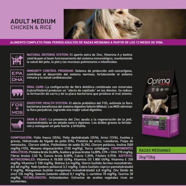 Pollo para perros medianos 2kg y 12kg, comida natural y equilibrada para perros adultos medianos, ingredientes de alta calidad para una salud óptima.