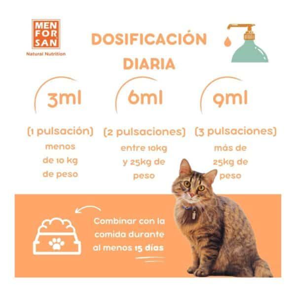 3. Dosificación diaria para gato, instrucciones de administración de medicación natural para felinos.