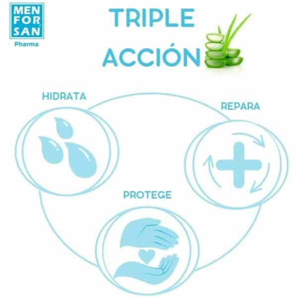 Suplemento para la piel, hidratación, reparación y protección.