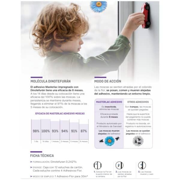 Mosca antiadherente para niños, pega en superficies y mantiene un entorno limpio, ideal para juguetes y habitaciones infantiles.