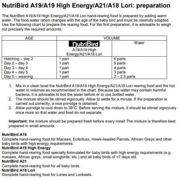 Alimento para loris, cocatriz y aves exóticas en tienda online TodoMASKOTAS.