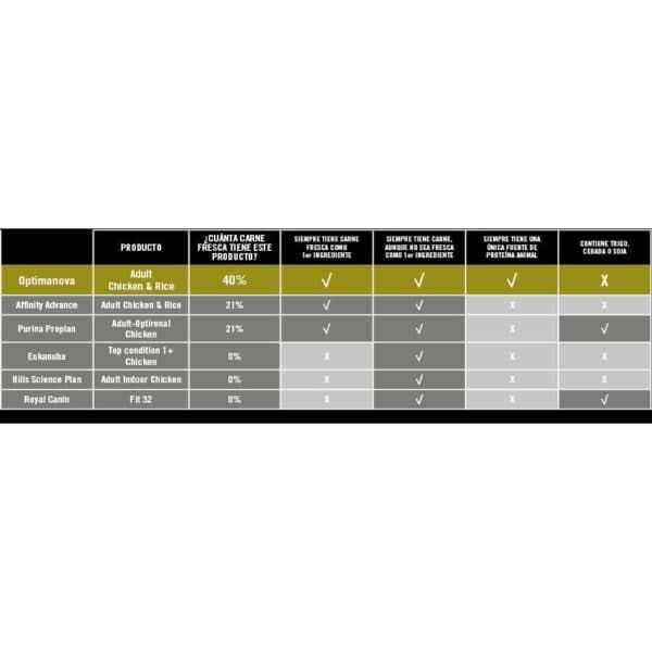 Nutria de peluche con disfraz de animal, perfecta para decorar y regalar en eventos infantiles.