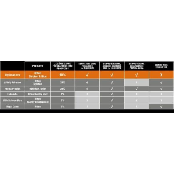 Suéter de peluche para mascotas con temática de animales y variedad de estilos y personajes.