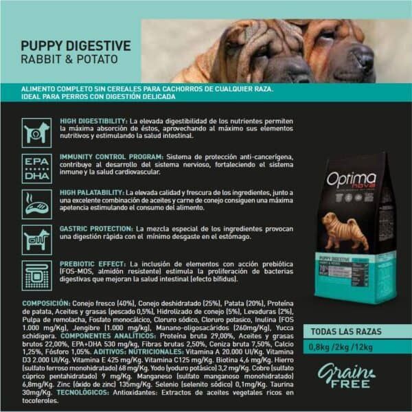 Semillas de alimentación para perros con digestión delicada, ingredientes naturales y altamente digestibles.