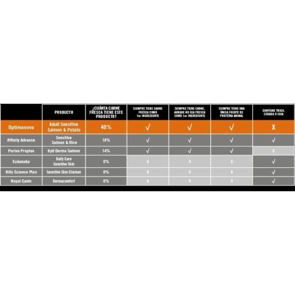 Sobre el contenido de la imagen, aquí tienes los valores SEO en el orden solicitado:.