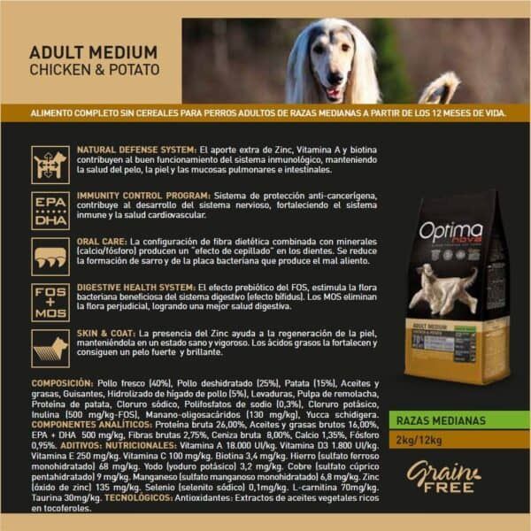 Pollo mediano para perros, comida natural para razas medianas, alimento completo sin cereales.