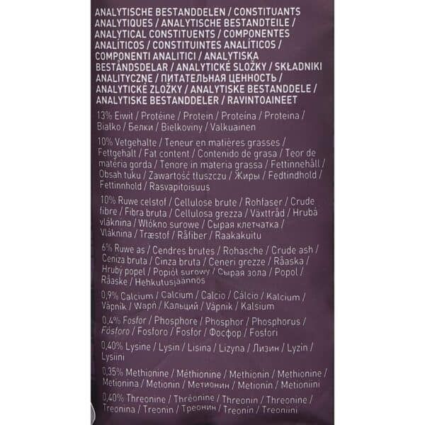 Analíticas para ingredientes de mascotas en TodoMASKOTAS, tienda online de productos para animales.