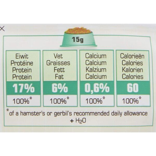 Hámster con alimento saludable y nutritivo, ideal para mascotas en TodoMASKOTAS.