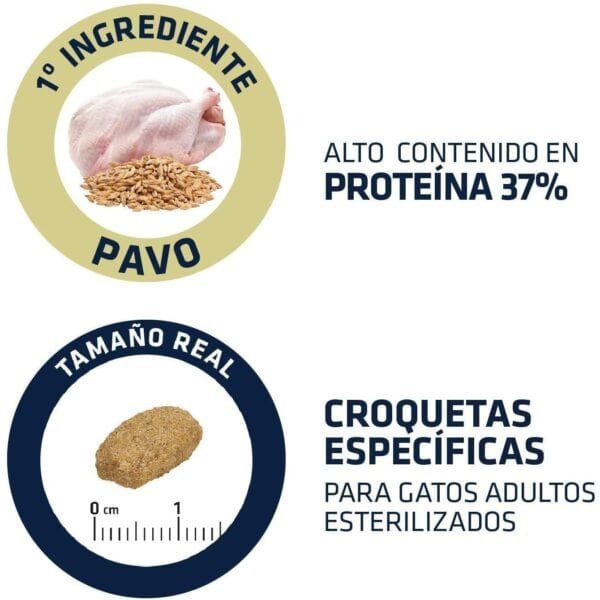Pato con ingredientes naturales y alto contenido proteico para mascotas.