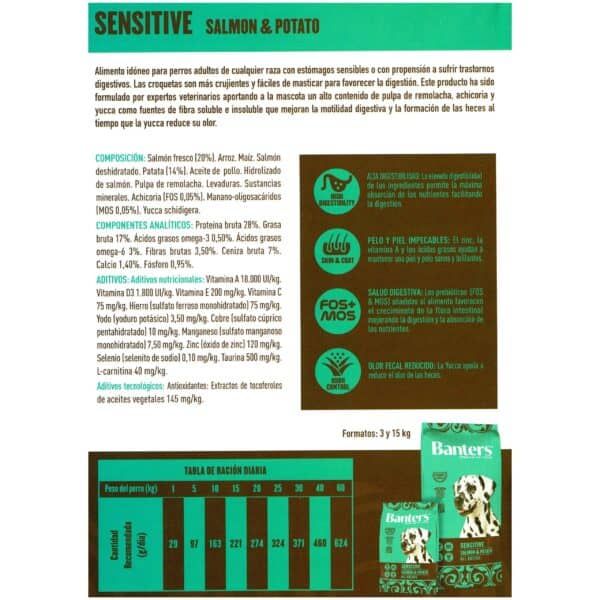 Salmon y patata para perros sensibles, fácil digestión y alta palatabilidad, fórmula natural y saludable.