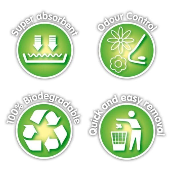 Super absorbent material icon, eco-friendly graphic, environmentally conscious symbol 201.
