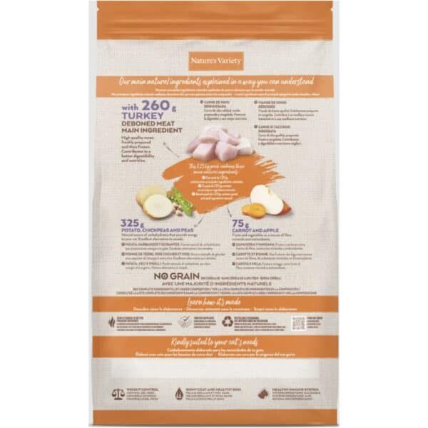 Pollo triturado para mascotas, alimentación natural para perros y gatos, ingredientes naturales, sin granos, comida saludable para mascotas.