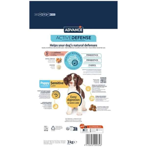 Alto texto: Alimento para perros sensibles con pre y probióticos, digestión fácil y salud digestiva.