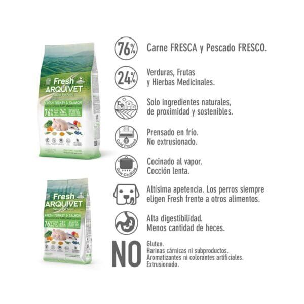 Arnés de comida para perros, alimento natural, sin aditivos, fresco, saludable, para mascotas, calidad premium.