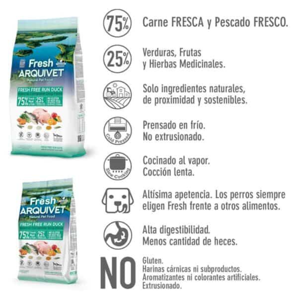 Fondo de pienso para perros con ingredientes naturales y alta digestibilidad.