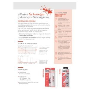 Ant Killer Gel for Ant Control - Fast, Effective, and Easy to Use.