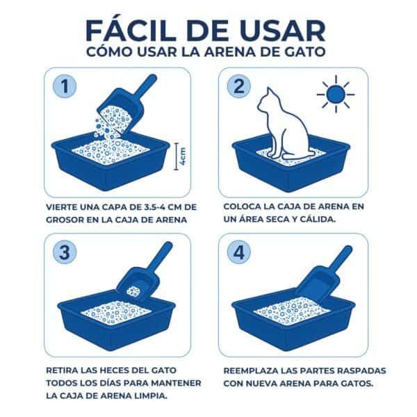 arena para gatos moly premium gel de sílice 17,9 l (7,5 kg) | máxima absorción y control de olores