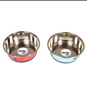 import placeholder for 749