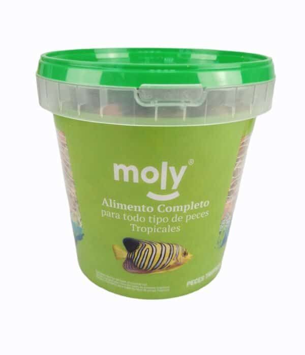 import placeholder for 45