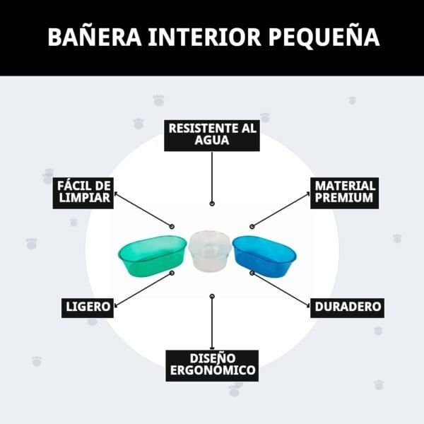 baÑera interior pequeÑa