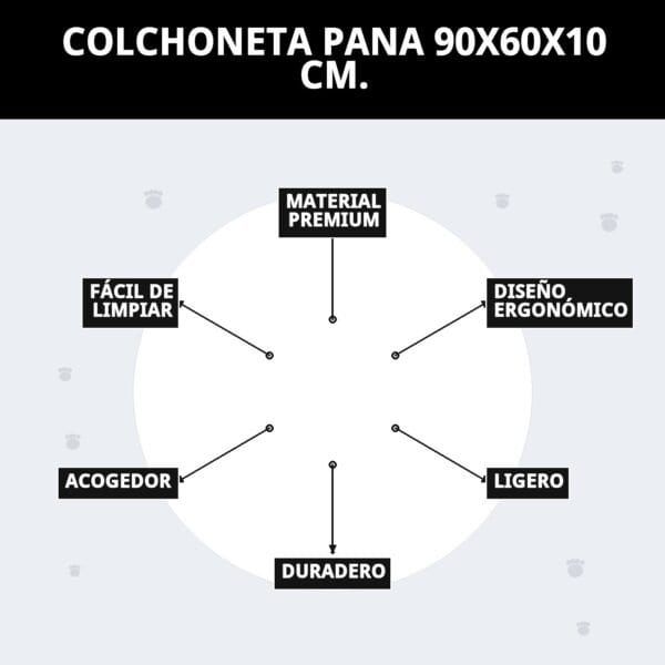 colchoneta pana 90x60x10 cm.