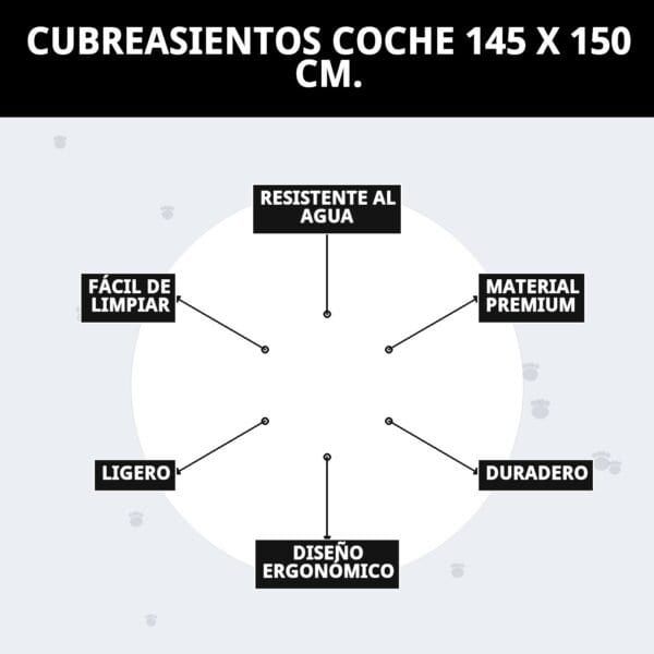 cubreasientos coche 145 x 150 cm.