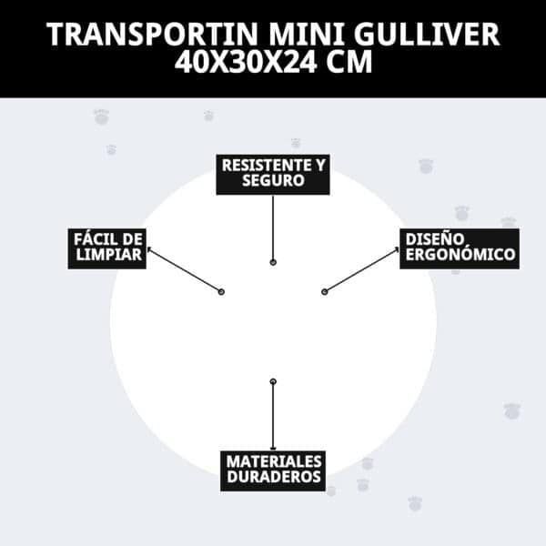 transportín mini gulliver 40×30×24 cm | caja de transporte segura para perros y gatos pequeños