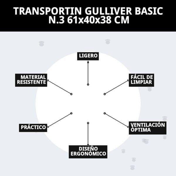 transportín gulliver basic n.º 3 (61×40×38 cm) | transportín resistente para perros y gatos medianos