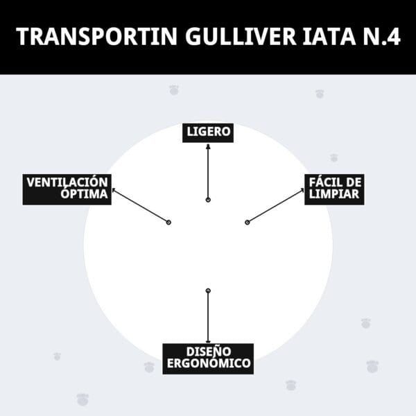 transportín gulliver iata n.º 4 | homologado para avión, barco, tren, autocaravana y coche