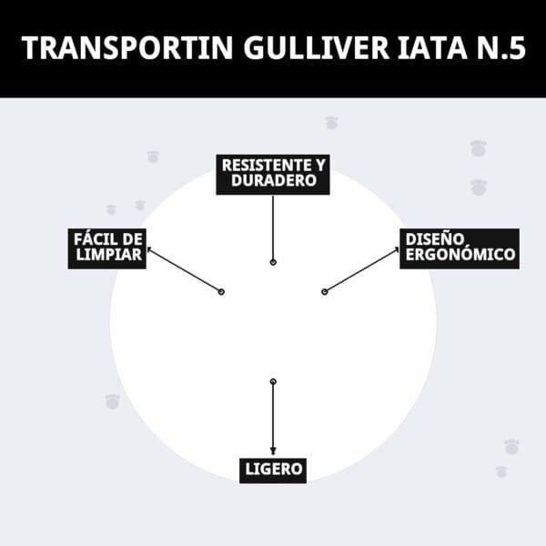 transportín gulliver iata n.º 5 | transportín homologado para avión para perros medianos