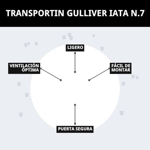 transportín gulliver iata n.º 7 | transportín aprobado para avión para perros grandes medidas de 102 x 72 x 76 cm