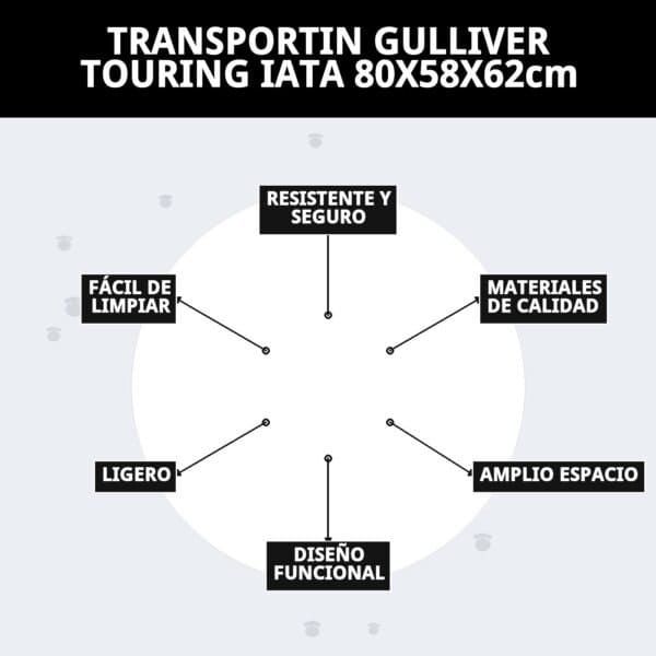 transportin gulliver touring iata 80x58x62cm