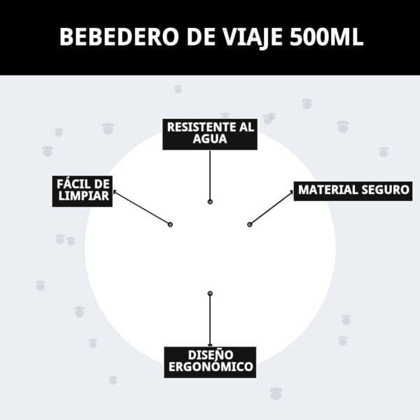 bebedero de viaje para perros 500 ml | hidratación práctica y segura en paseos – moly