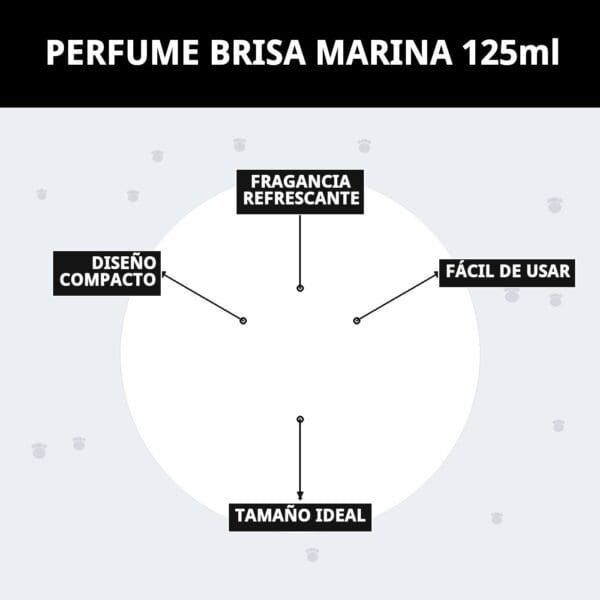 perfume moly brisa marina 125 ml | aroma fresco y duradero para perros y gatos